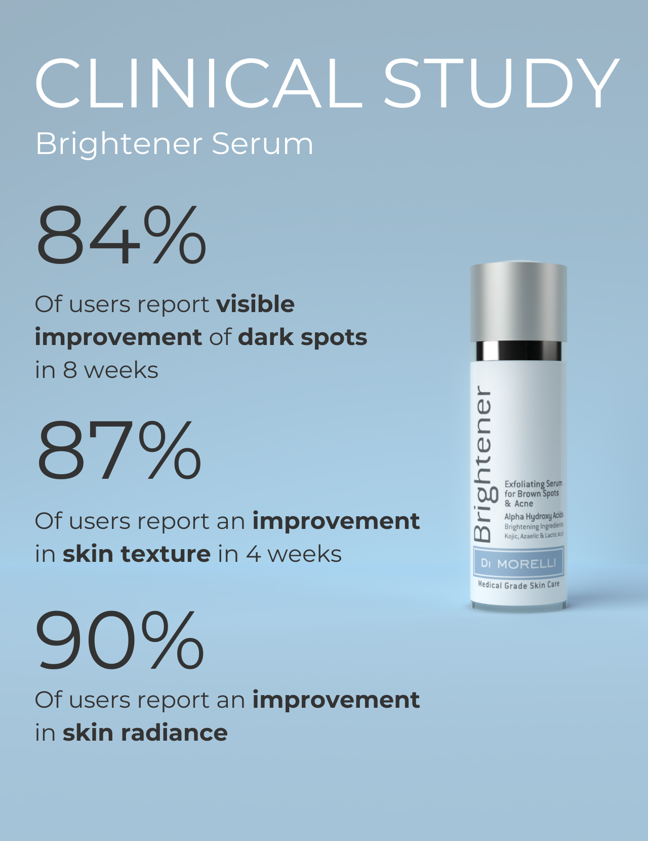 Radiance Boost Brightening Serum — Even Tone, Visible Glow